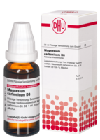 MAGNESIUM CARBONICUM D 8 Dilution